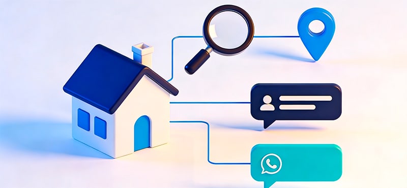 site imobiliário está gerando visitas mas não está gerando leads